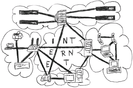 Internet-Wolke und viele Unternetzwerk-Wolken, in welchen sich zahlreiche Digital-Geräte tummeln